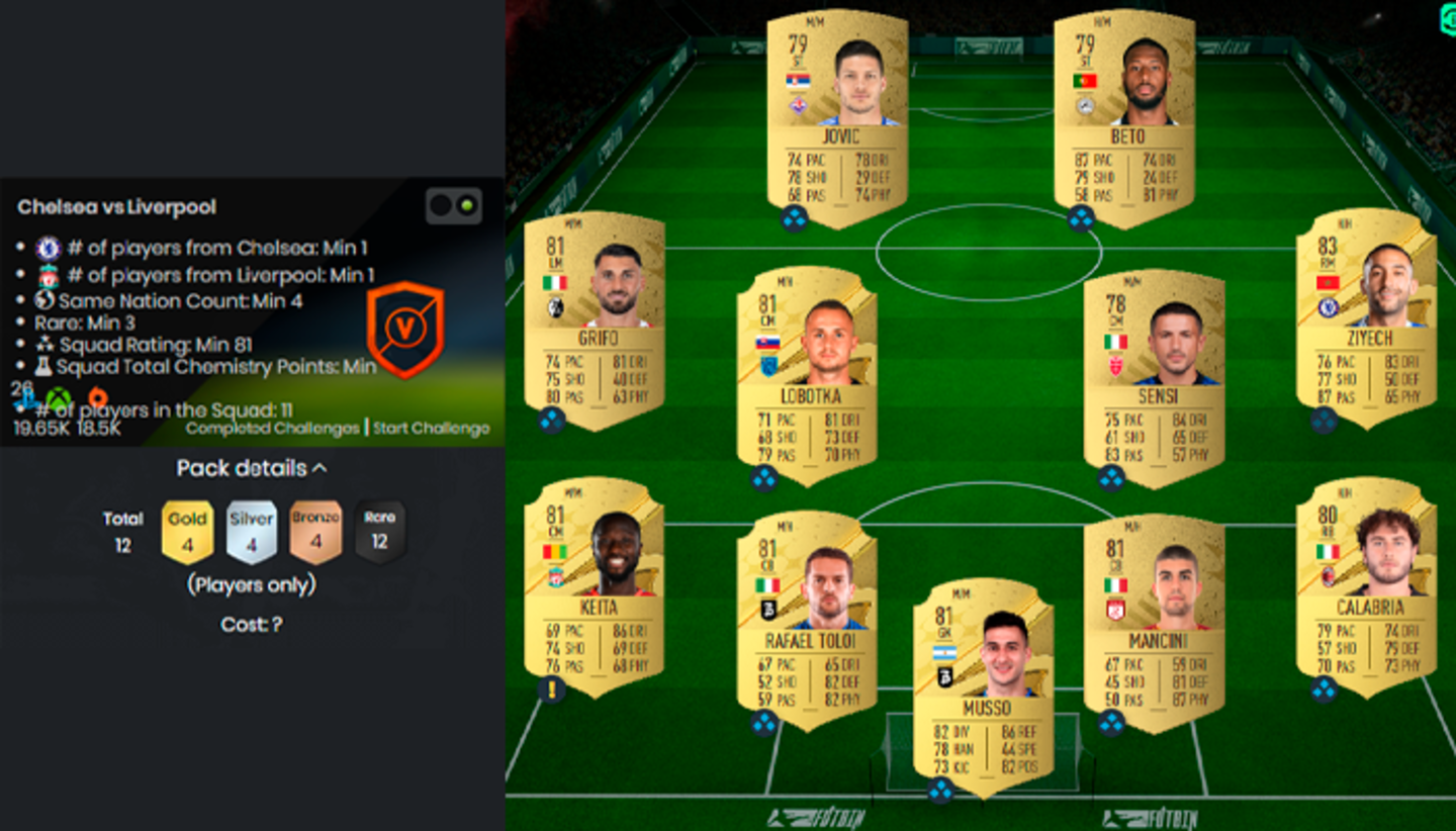 FIFA 23 Ultimate Team: guía para completar los Encuentros clave (10/08)