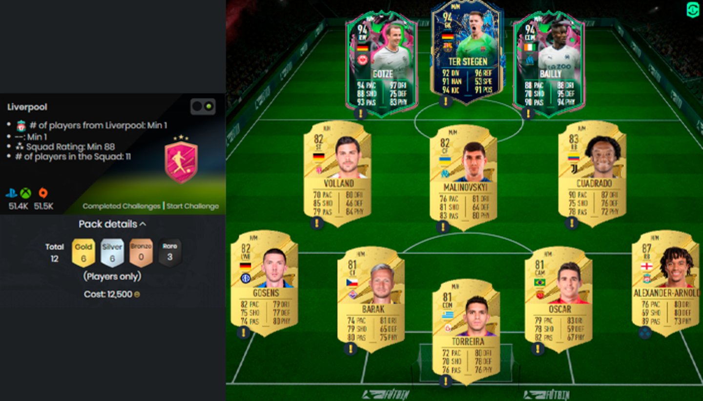 FIFA 23 Ultimate Team: cómo completar a Thiago FUTTIES. ¿Merece la pena?