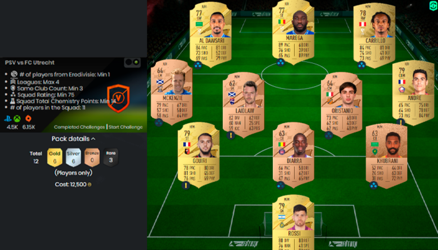 FIFA 23 Ultimate Team: guía para completar los Encuentros clave (10/08)