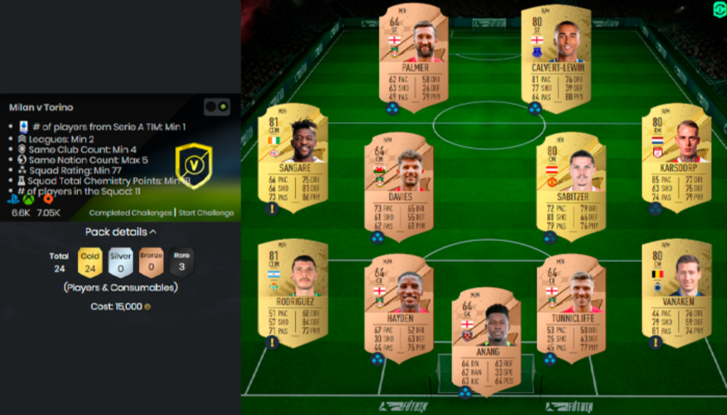 FIFA 23 Ultimate Team: guía para completar los Encuentros clave (24/07)