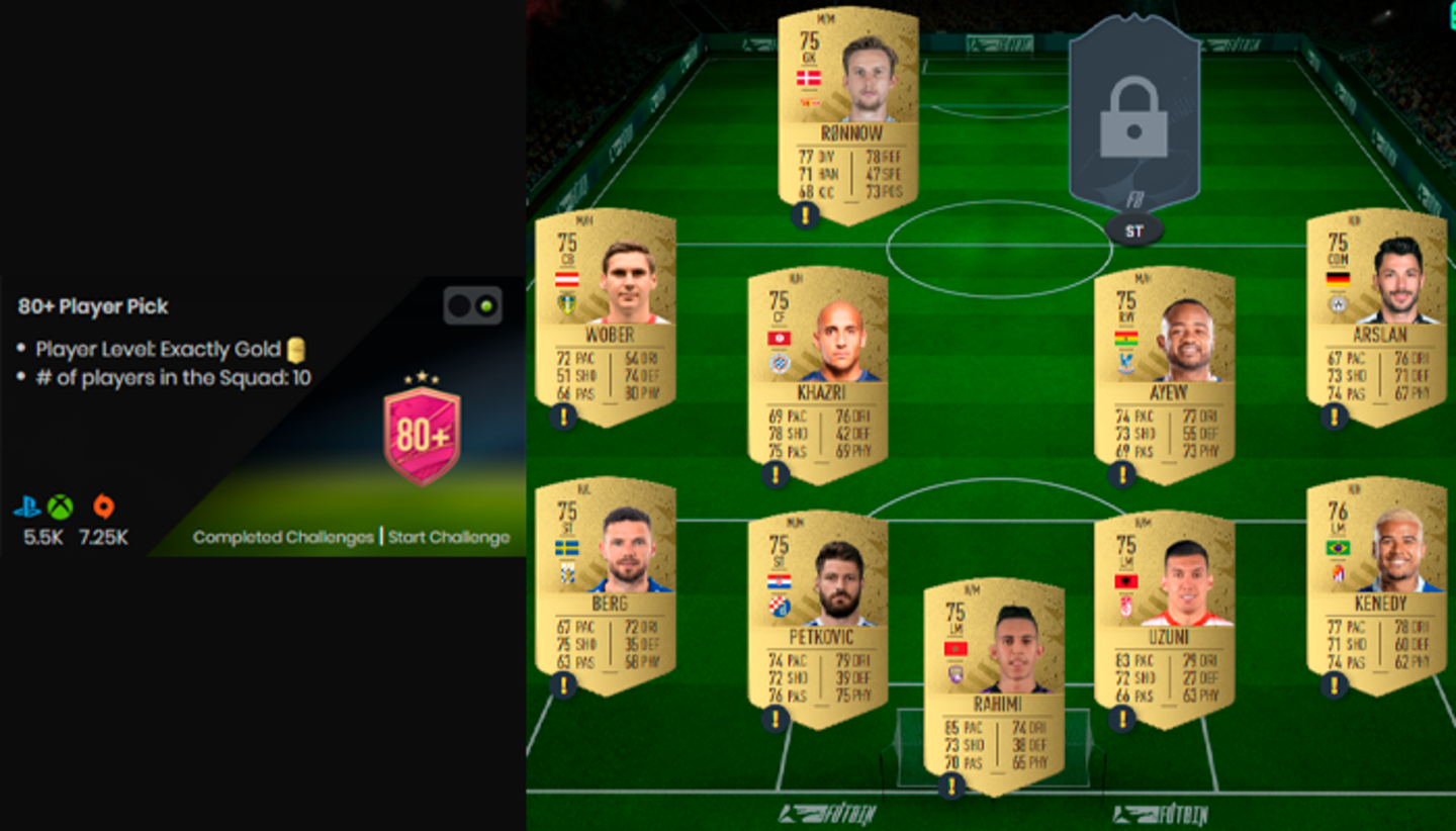 FIFA 23 Ultimate Team: vuelve la Elección de jugador 80+ ¿Mejor que la Elección de jugador 81+?
