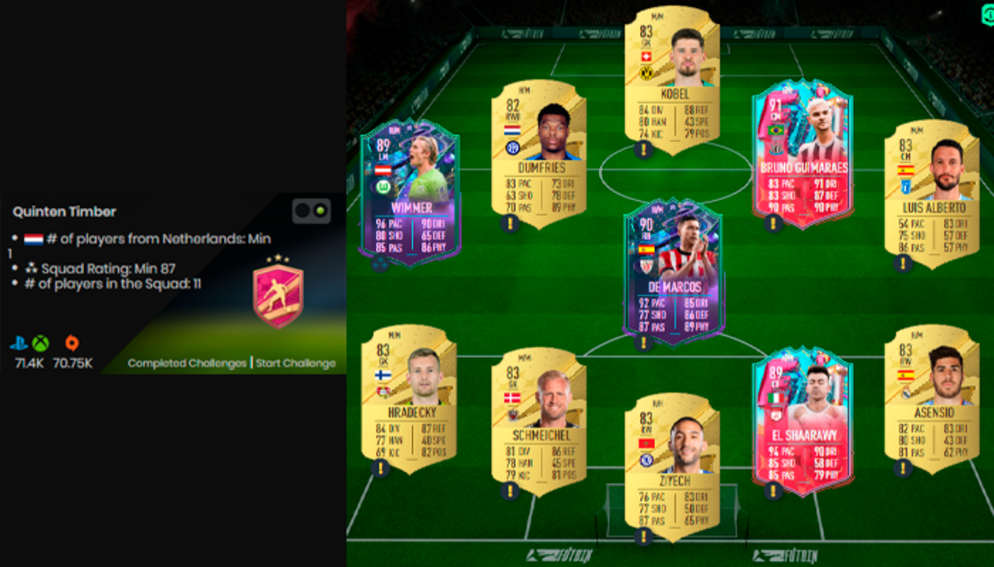FIFA 23 Ultimate Team: ¿merece la pena Timber FUTTIES? + solución