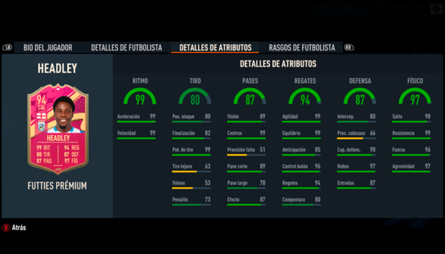 FIFA 23 Ultimate Team: así podemos conseguir un FUTTIES con 94 de valoración gratis