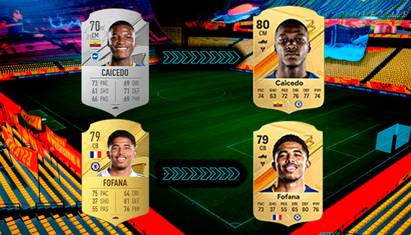 EA Sports FC 24 Ultimate Team: filtradas las cartas del Chelsea