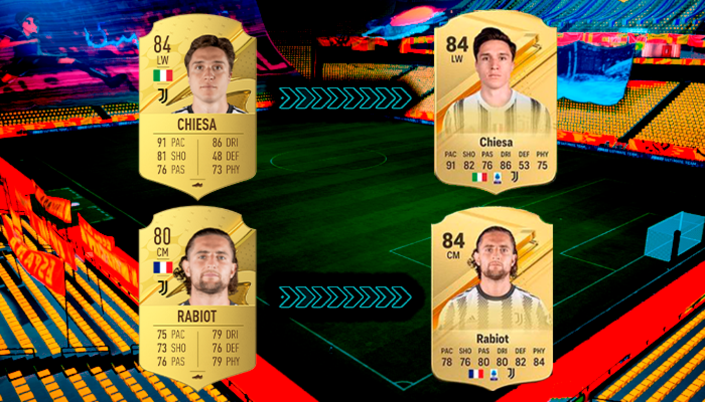 EA Sports FC 24 Ultimate Team: estas serían las cartas de la Juventus según una filtración