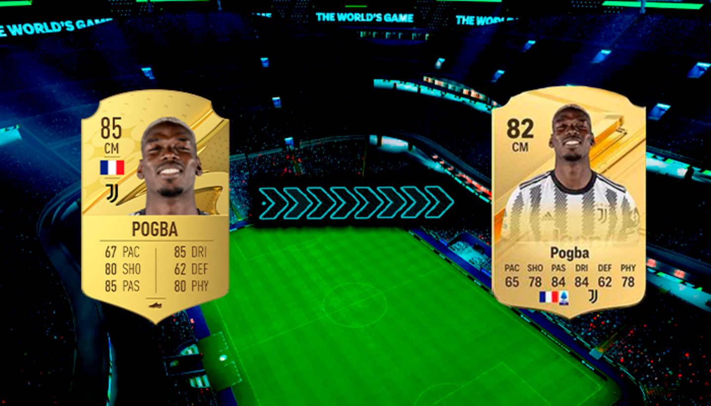 EA Sports FC 24 Ultimate Team: estas serían las cartas de la Juventus según una filtración