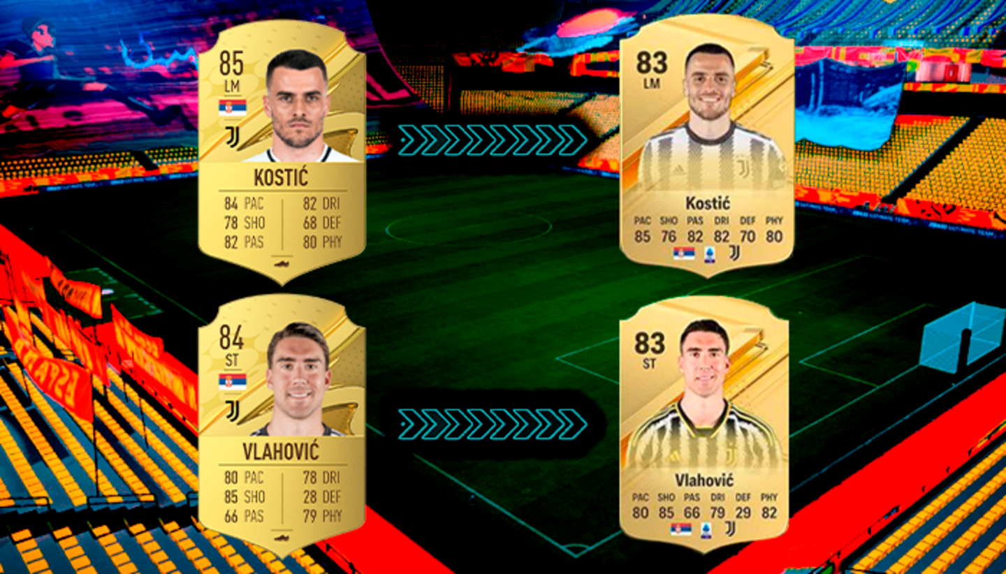 EA Sports FC 24 Ultimate Team: estas serían las cartas de la Juventus según una filtración