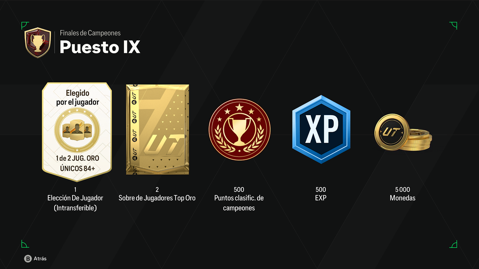 EA Sports FC 24 Ultimate Team Las Nuevas Recompensas De UT Champions