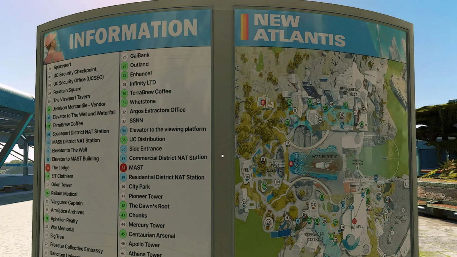 Mapa New Atlantis