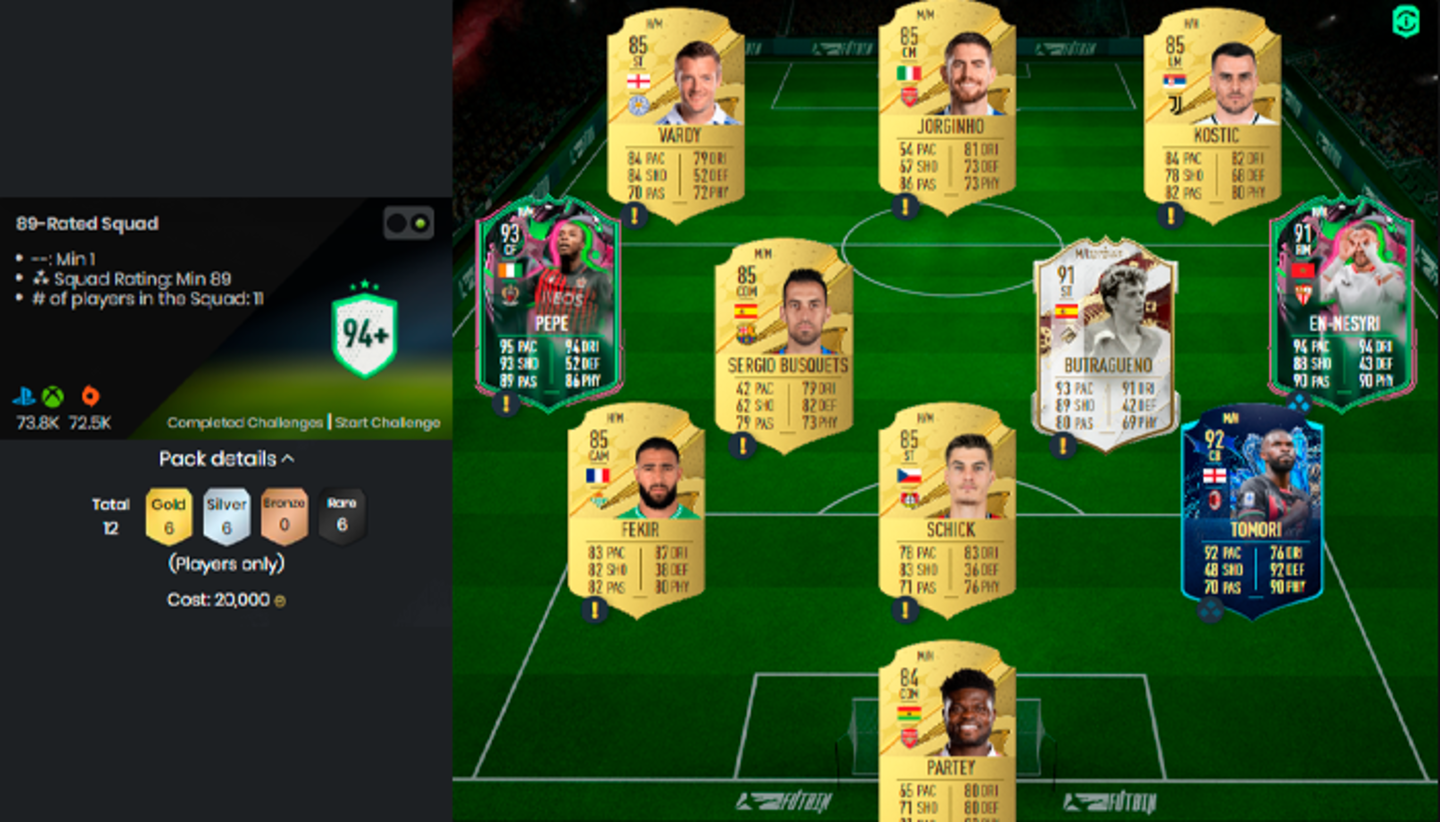 FIFA 23 Ultimate Team: llega la nueva Elección de jugador de FUTTIES 94+, ¿el mejor SBC del juego?