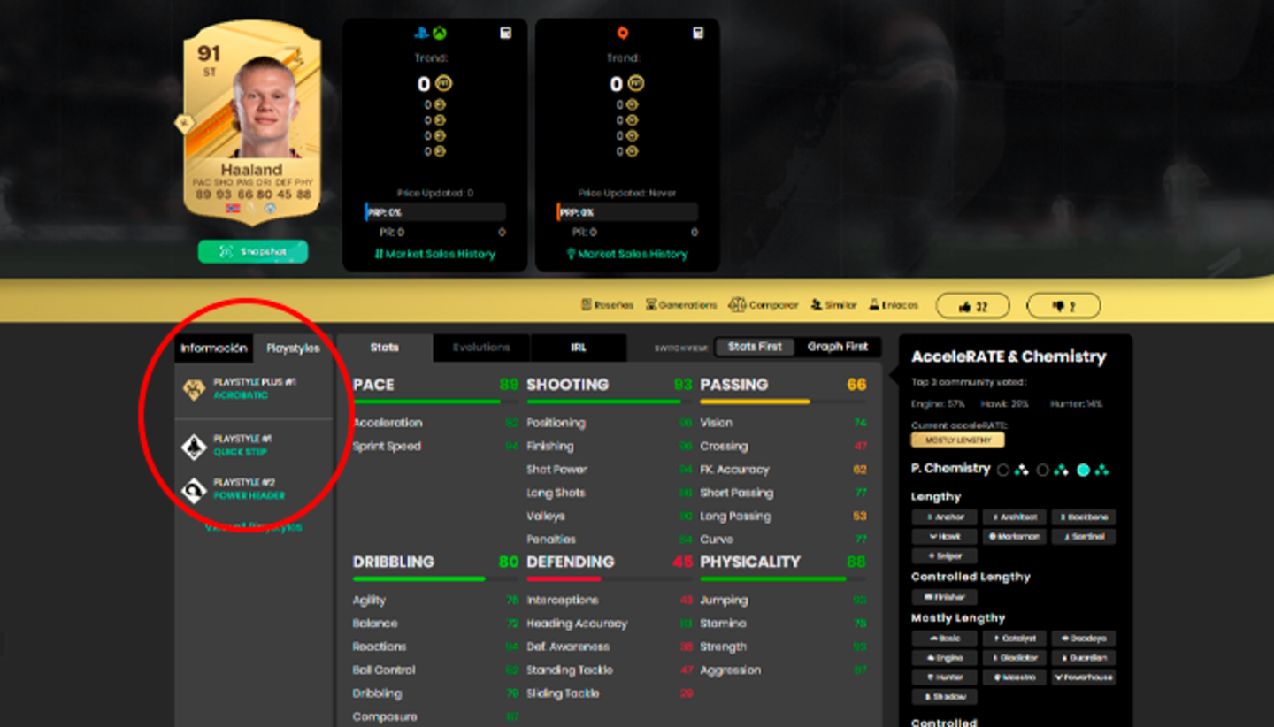 EA Sports FC 24 Ultimate Team: en esta web se pueden ver las cartas oficiales con sus PlayStyles
