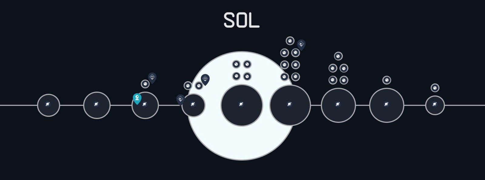 Sistema solar en el mapa interactivo de Starfield