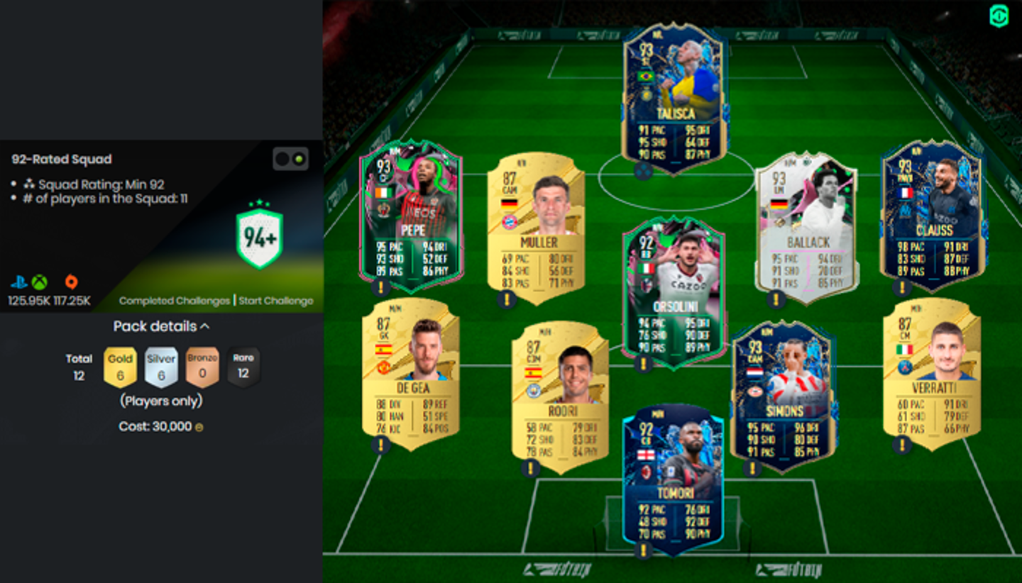 FIFA 23 Ultimate Team: llega la nueva Elección de jugador de FUTTIES 94+, ¿el mejor SBC del juego?