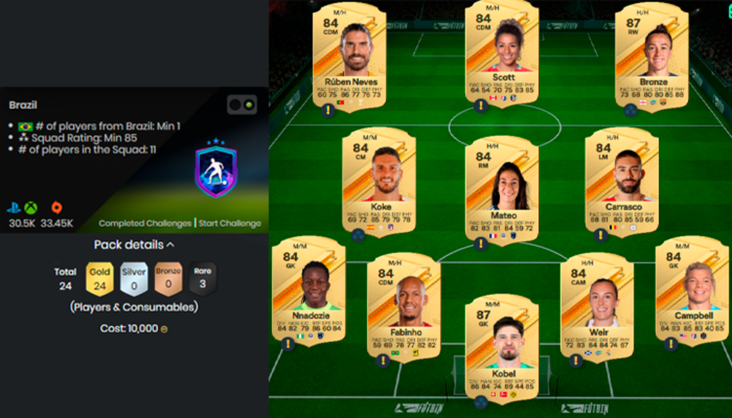 EA Sports FC 24 Ultimate Team: cómo completar a Guimarães RTTK