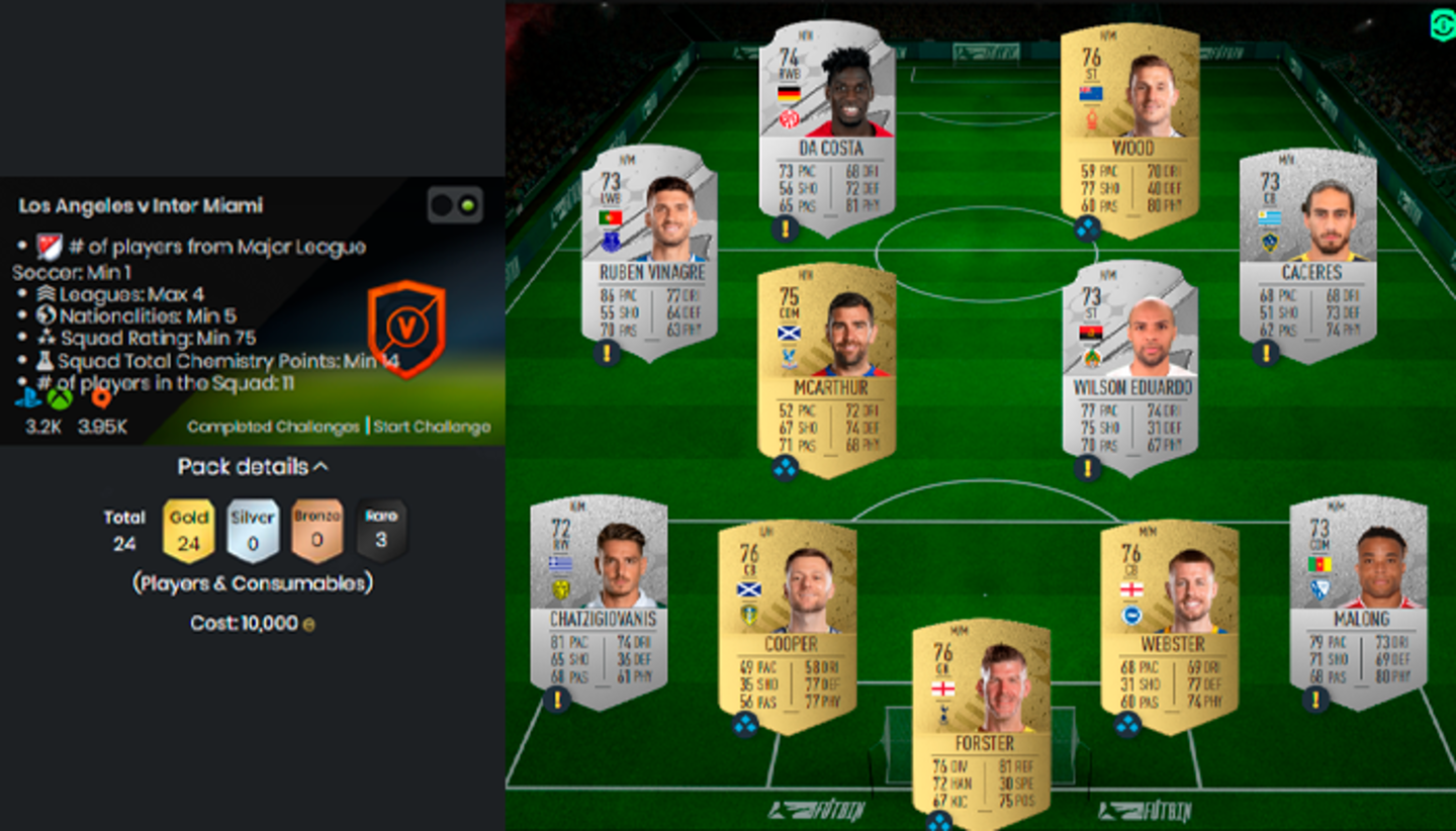 FIFA 23 Ultimate Team: guía para completar los Encuentros de marquesinas (31/08)