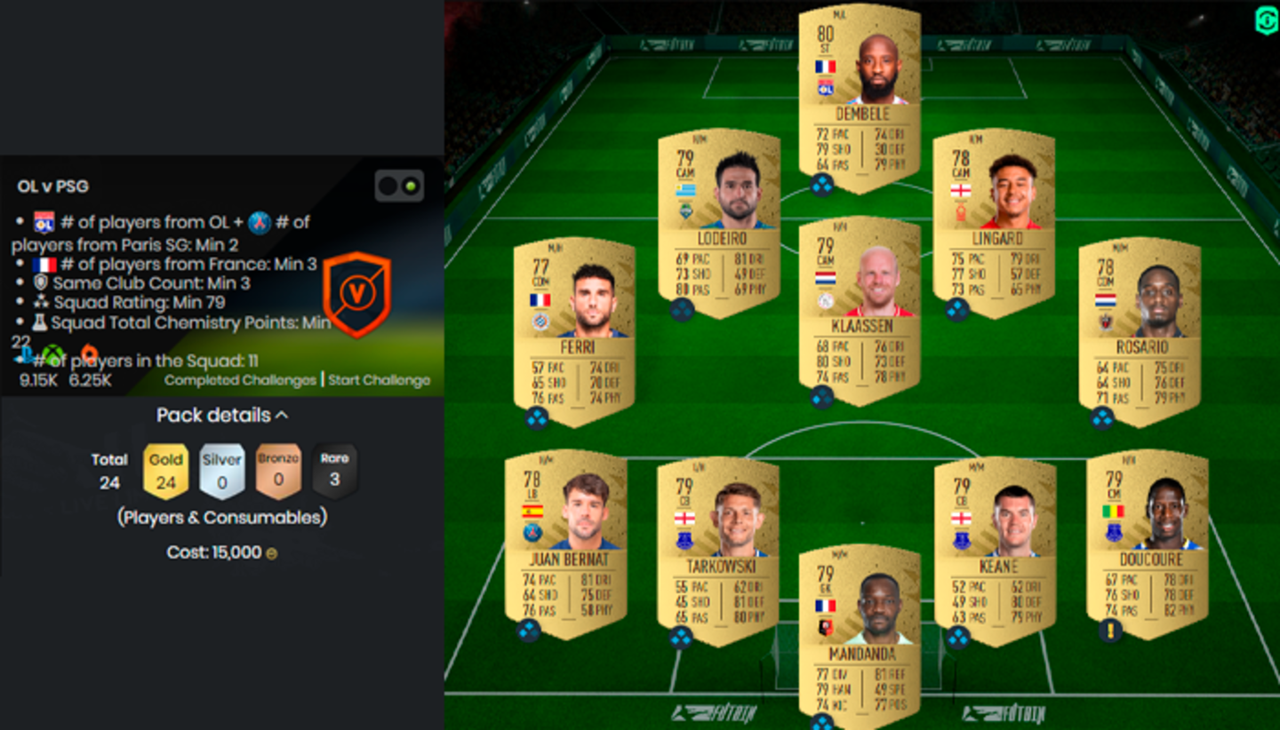 FIFA 23 Ultimate Team: guía para completar los Encuentros de marquesinas (31/08)
