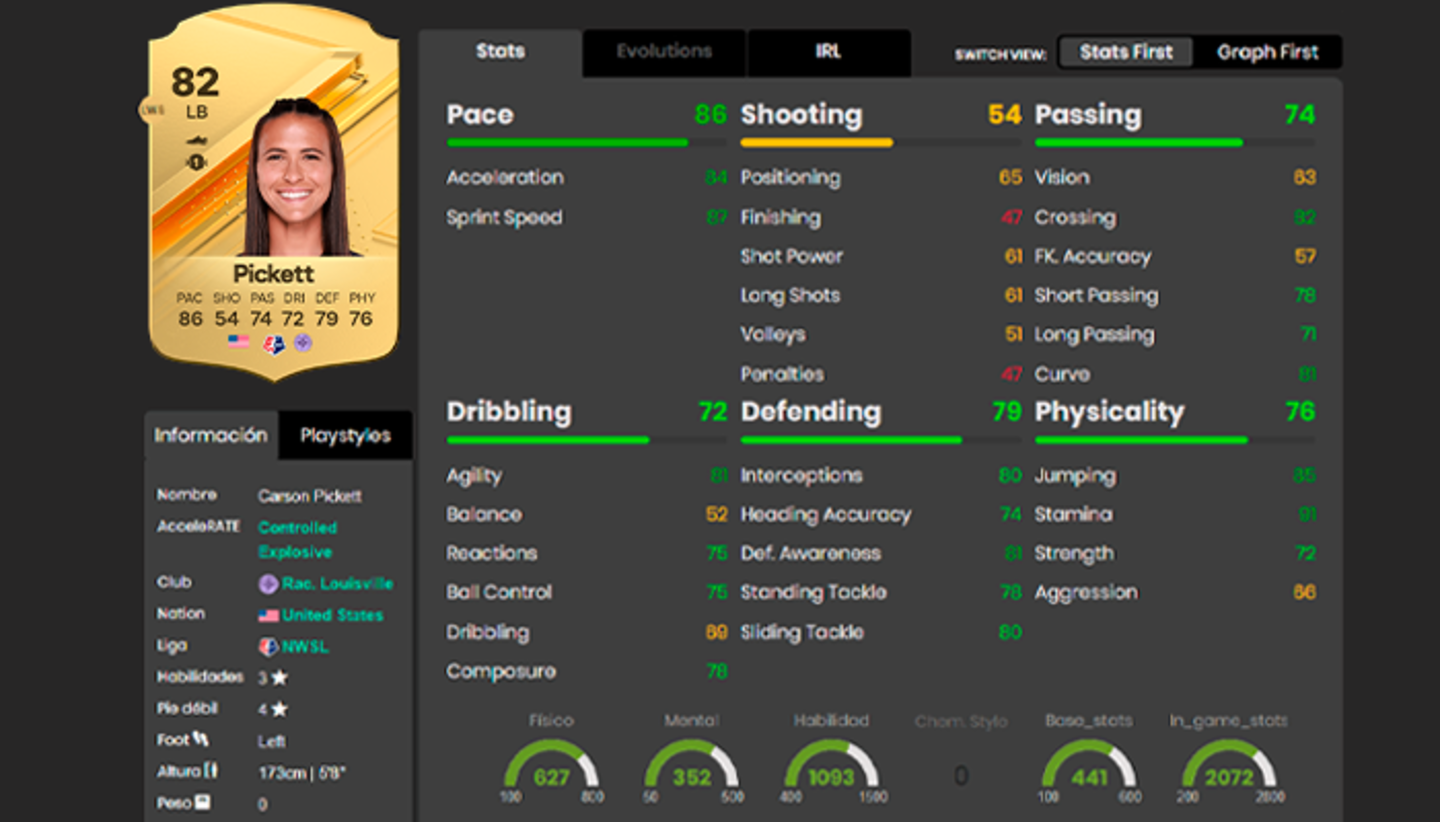 EA Sports FC 24: Carson Pickett se convierte en la primera jugadora con una discapacidad en Ultimate Team
