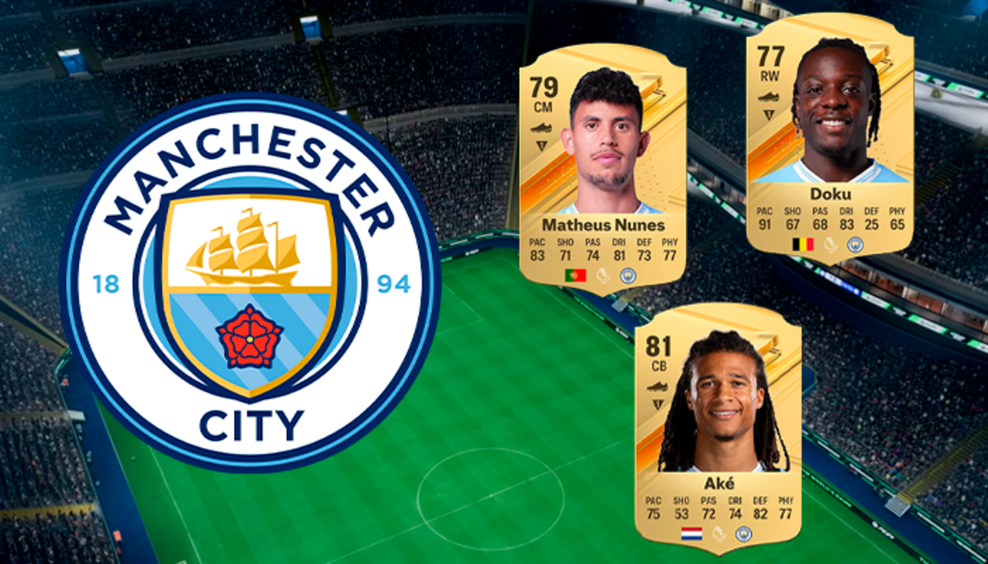 EA Sports FC 24 Ultimate Team: los mejores tríos de jugadores para equipos iniciales