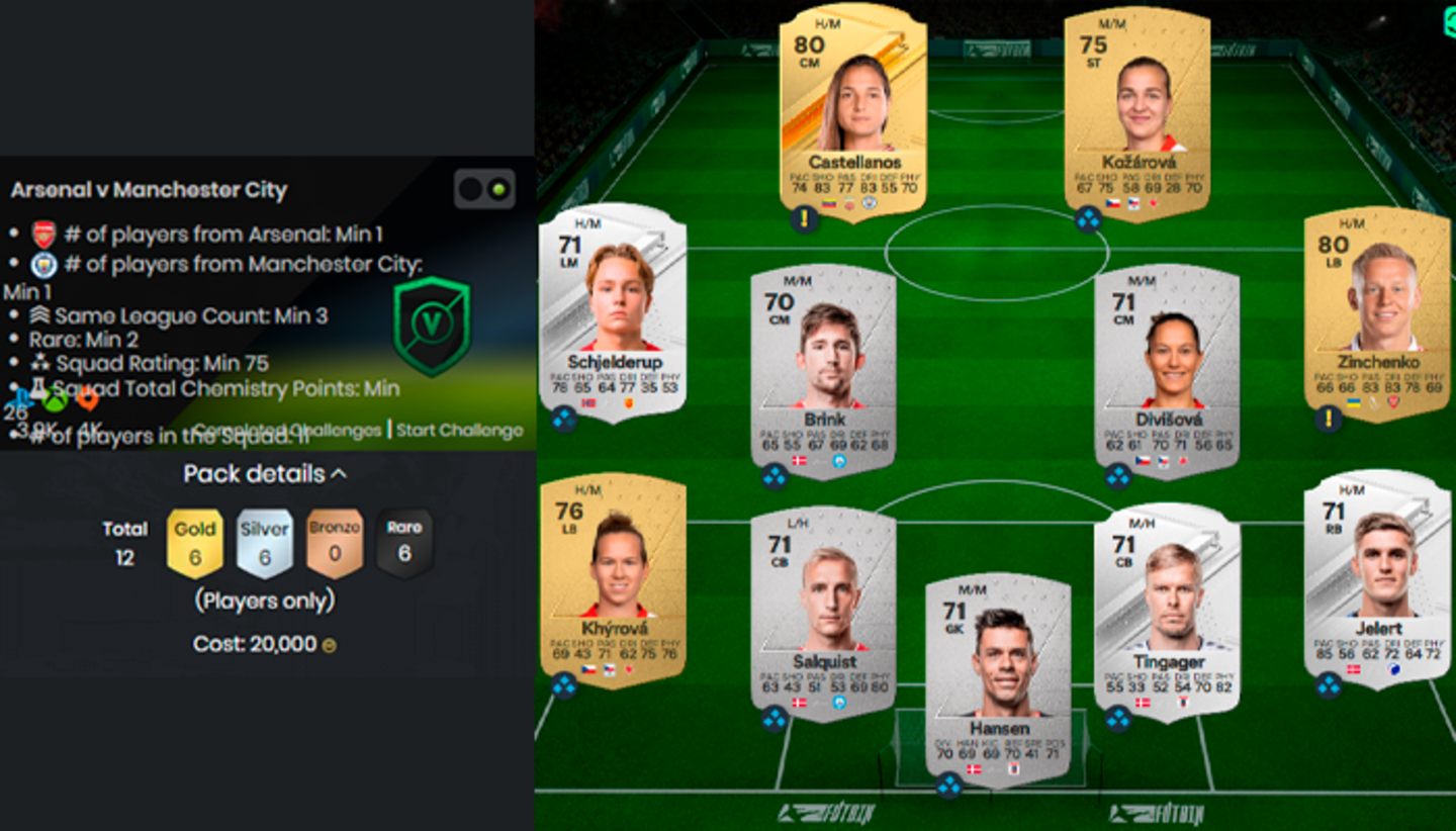 EA Sports FC 24 Ultimate Team: solución para los nuevos Encuentros clave (05/10)