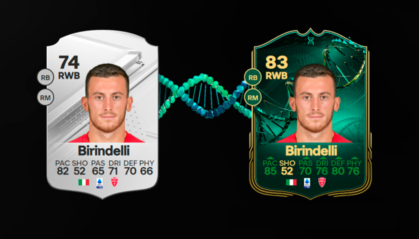 EA Sports FC 24 Ultimate Team: los mejores jugadores para la Evolutions Extremo leñero