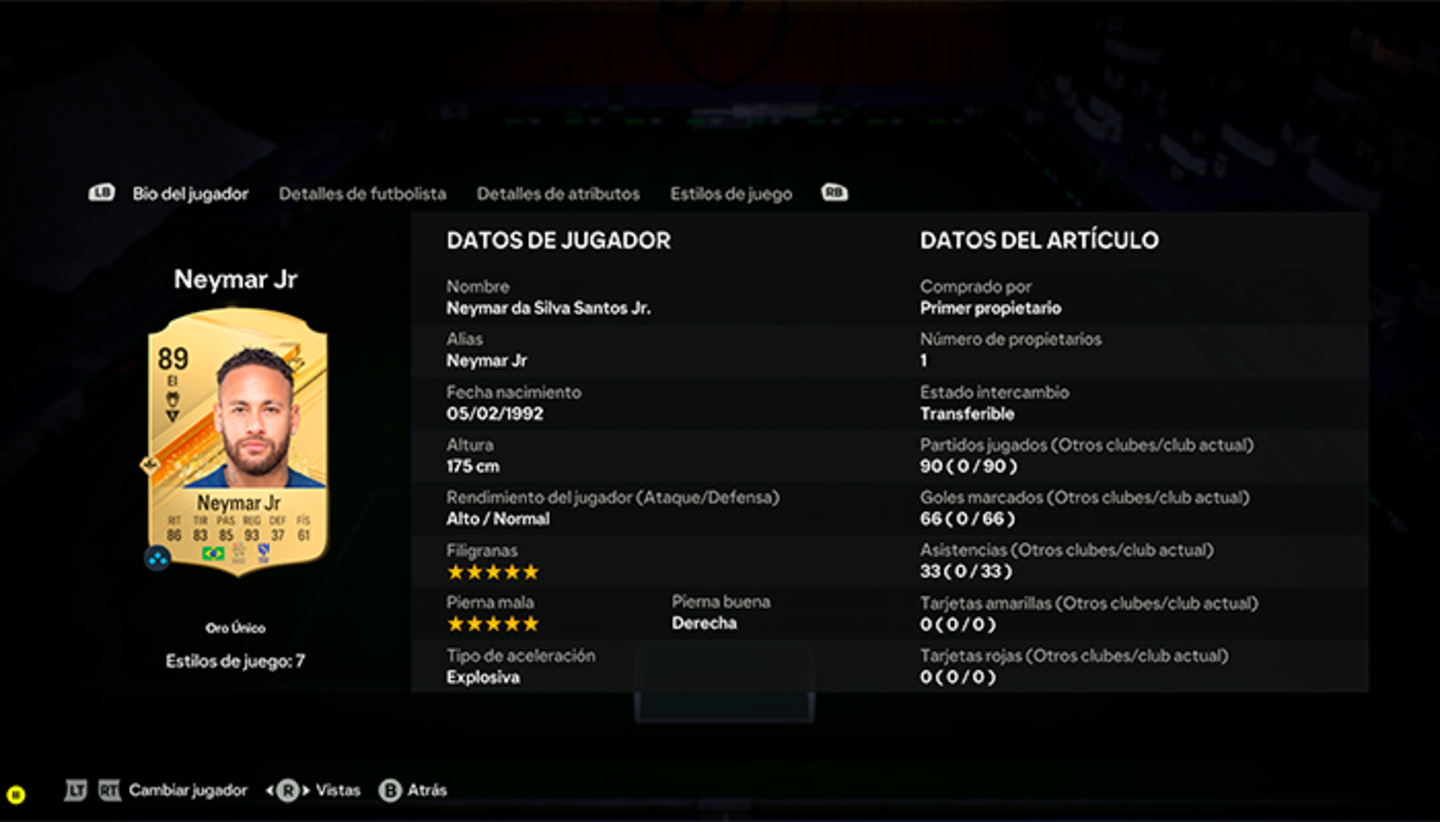 EA Sports FC 24 Ultimate Team: review de Neymar ¿sigue siendo top?