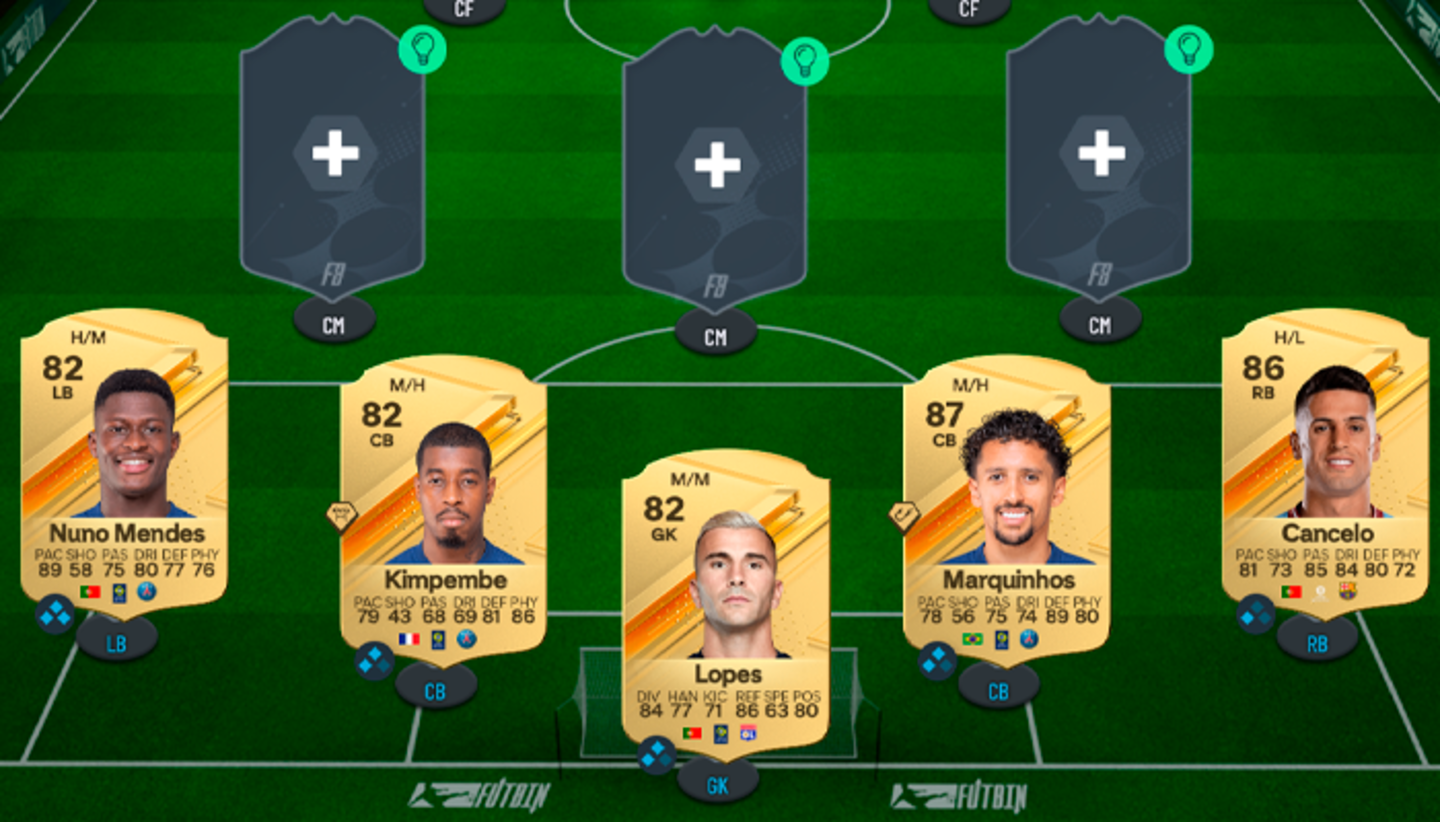 El mejor equipo por 300.000 monedas para EA Sports FC 24 Ultimate Team