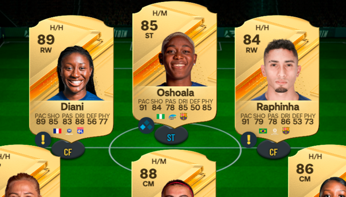 El mejor equipo por 300.000 monedas para EA Sports FC 24 Ultimate Team