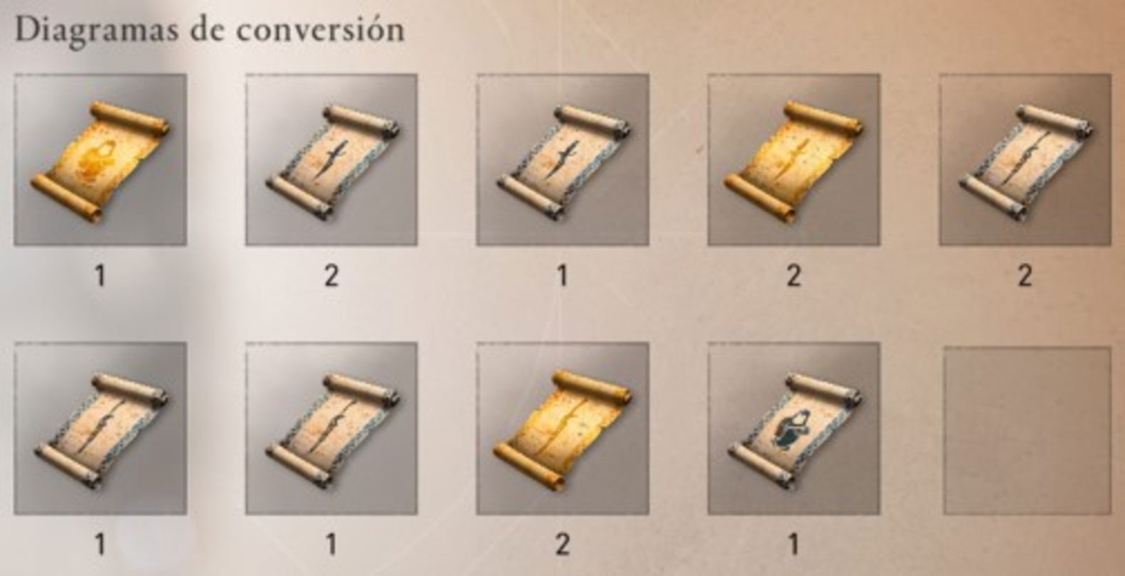 Diagramas de conversión para mejorar equipamiento