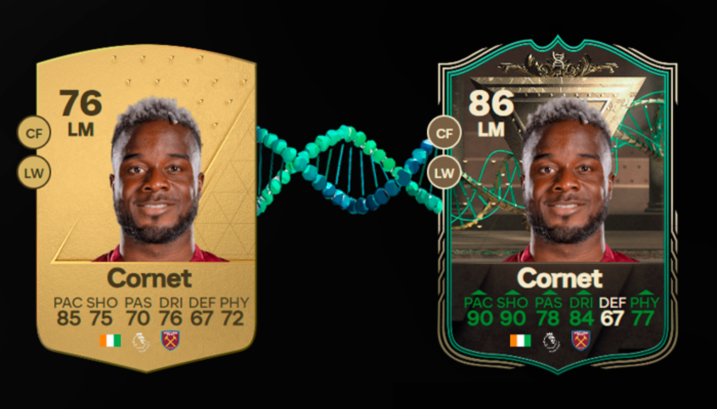 EA Sports FC 24 Ultimate Team: las mejores opciones para la Evolución Francotirador de Centuriones