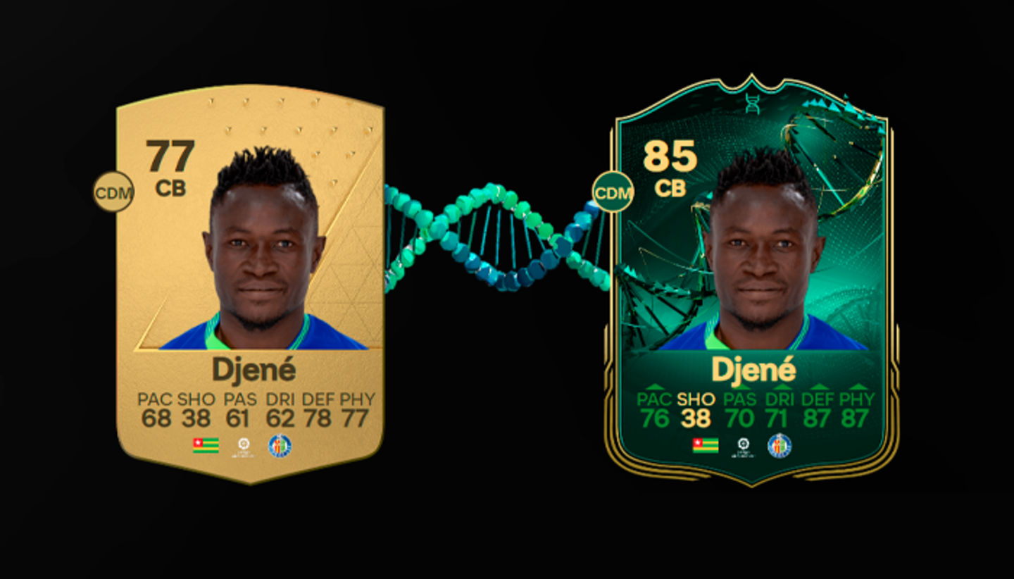 EA Sports FC 24 Ultimate Team: lo mejores jugadores para la Evolución Defensa central Vanguardista