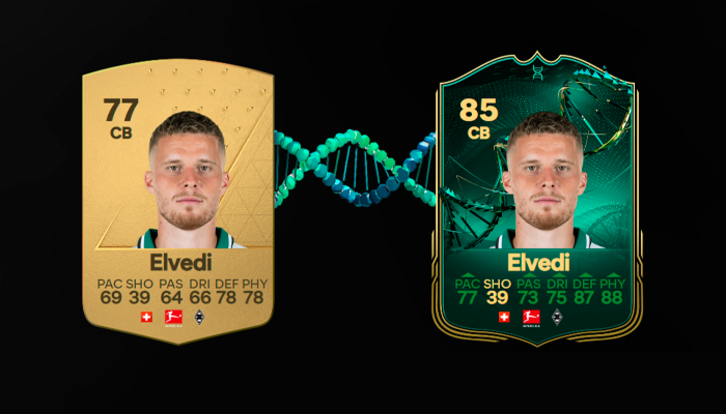 EA Sports FC 24 Ultimate Team: lo mejores jugadores para la Evolución Defensa central Vanguardista