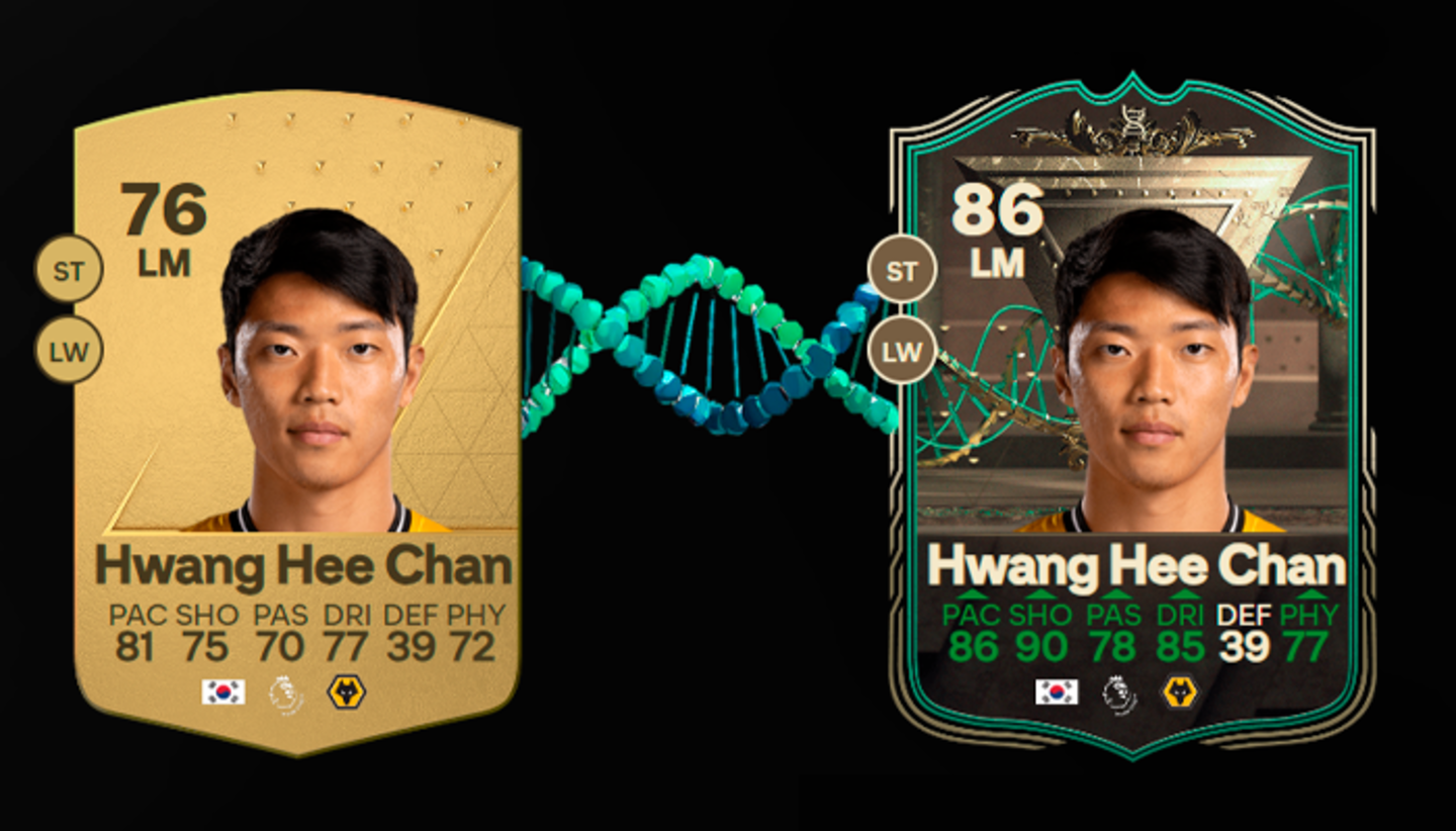 EA Sports FC 24 Ultimate Team: las mejores opciones para la Evolución Francotirador de Centuriones