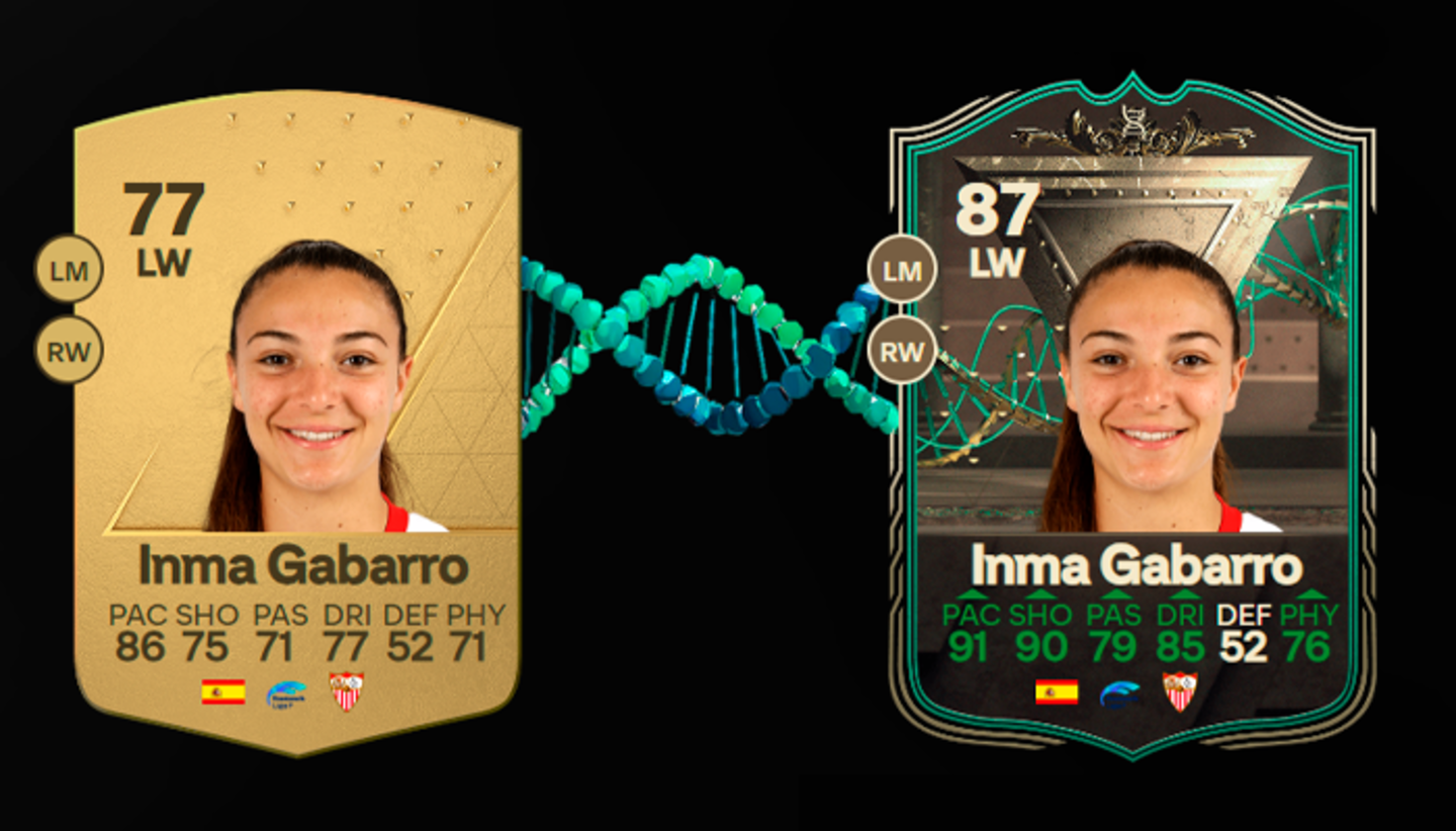 EA Sports FC 24 Ultimate Team: las mejores opciones para la Evolución Francotirador de Centuriones