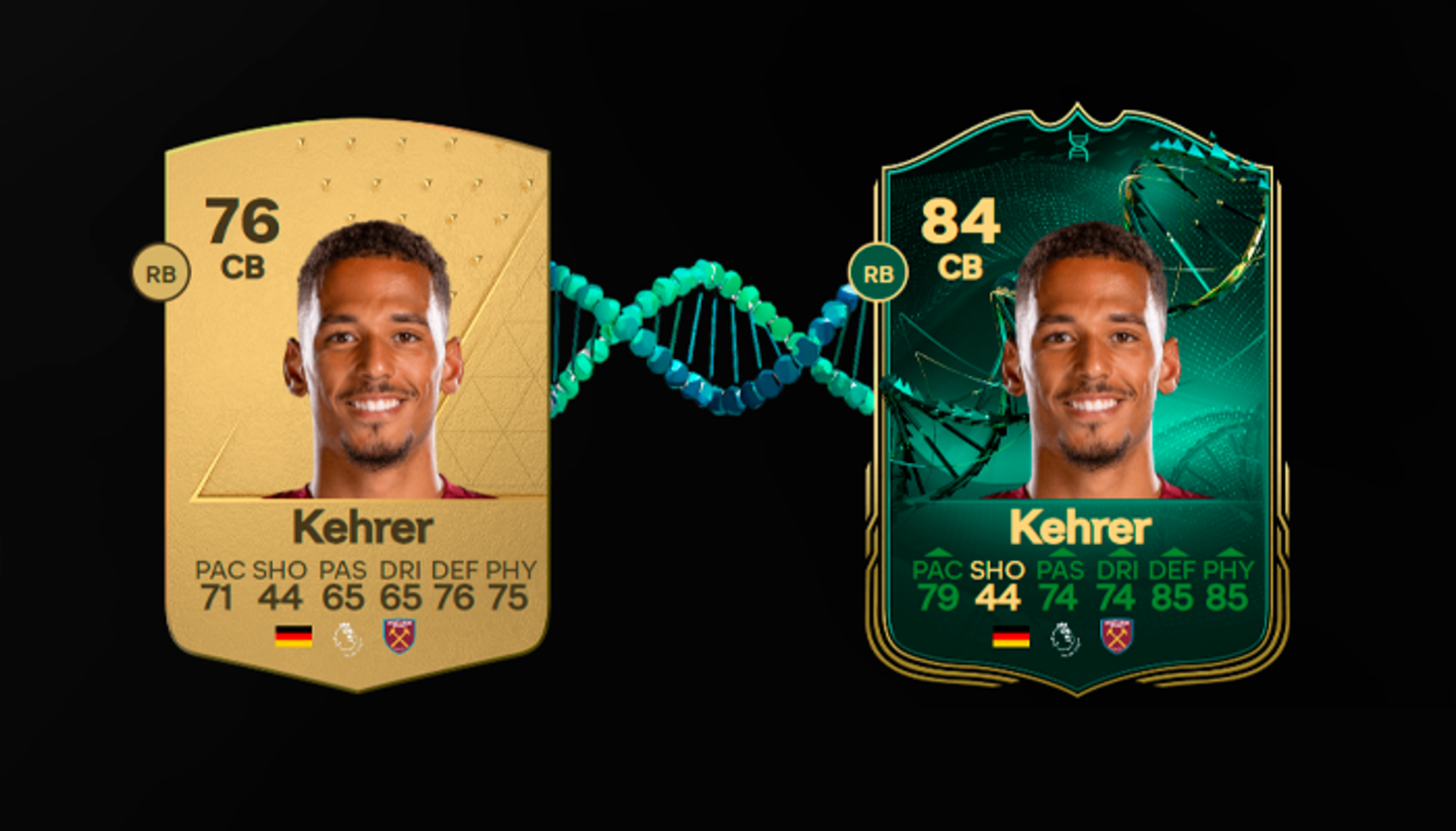 EA Sports FC 24 Ultimate Team: lo mejores jugadores para la Evolución Defensa central Vanguardista
