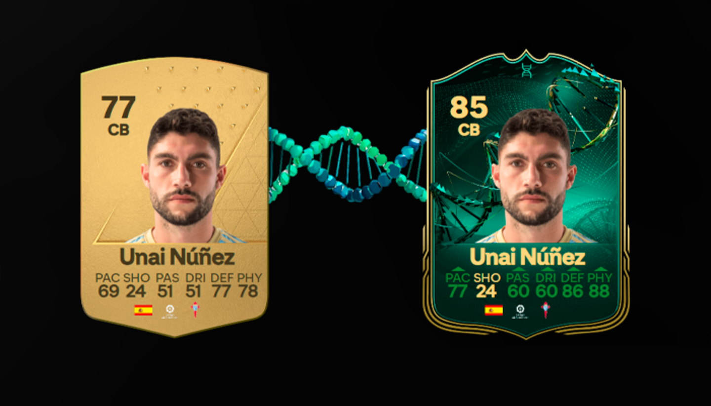 EA Sports FC 24 Ultimate Team: lo mejores jugadores para la Evolución Defensa central Vanguardista