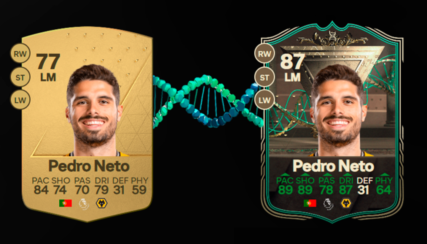 EA Sports FC 24 Ultimate Team: las mejores opciones para la Evolución Francotirador de Centuriones