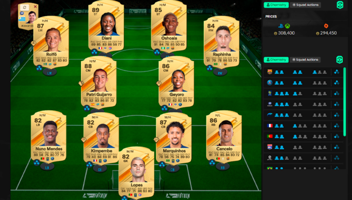 El mejor equipo por 300.000 monedas para EA Sports FC 24 Ultimate Team
