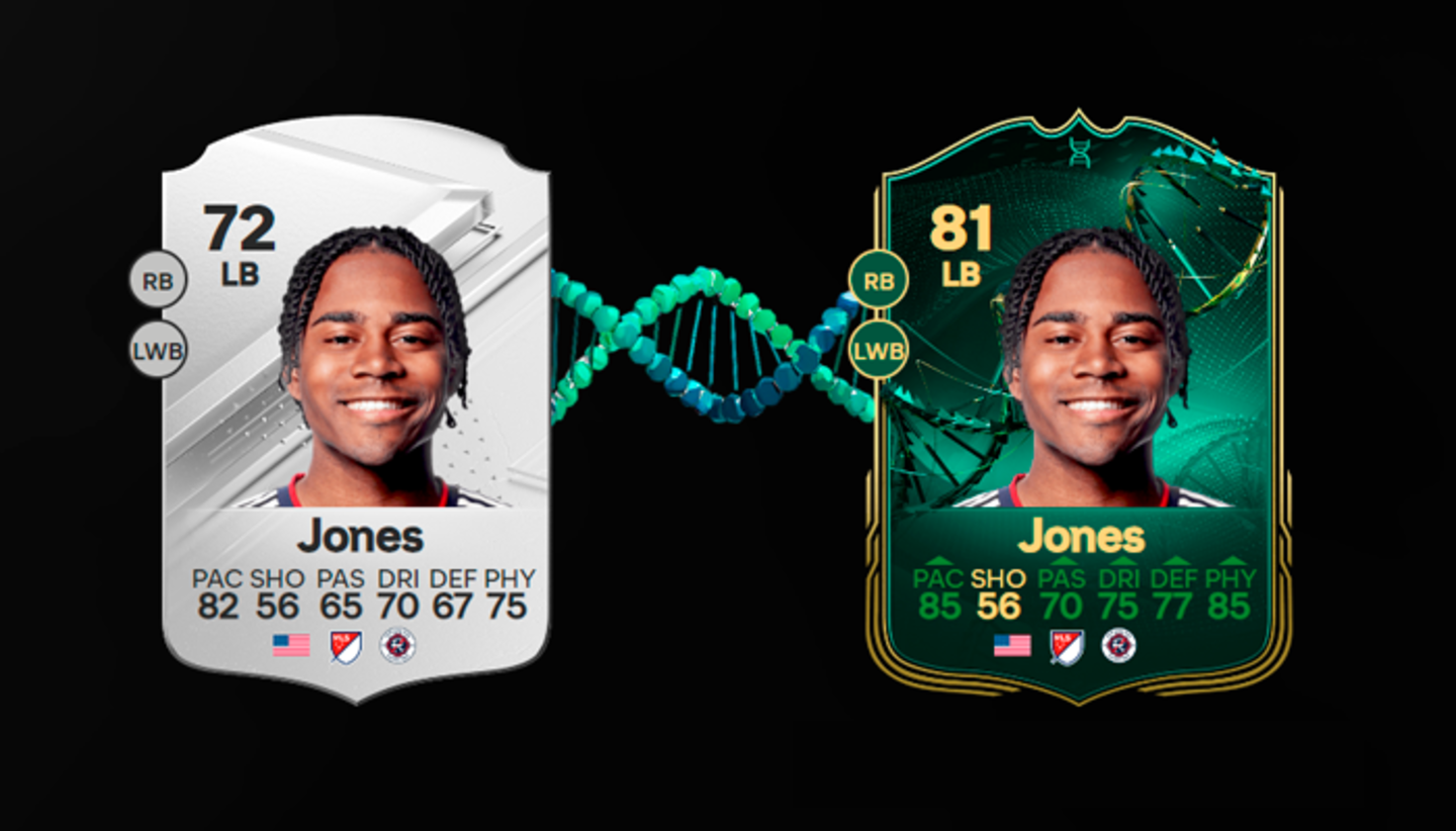 EA Sports FC 24 Ultimate Team: los mejores jugadores para la Evolutions Extremo leñero