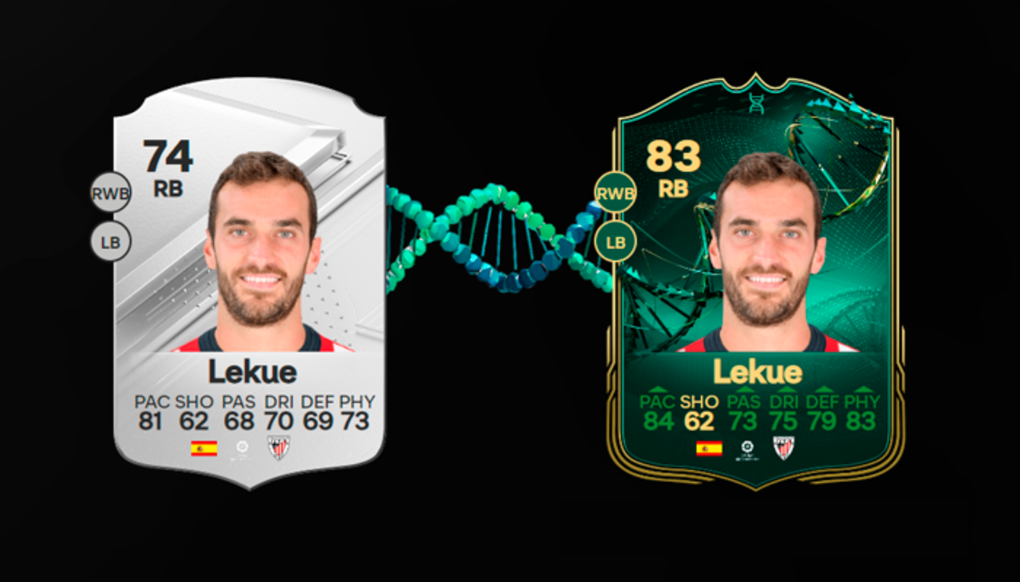 EA Sports FC 24 Ultimate Team: los mejores jugadores para la Evolutions Extremo leñero