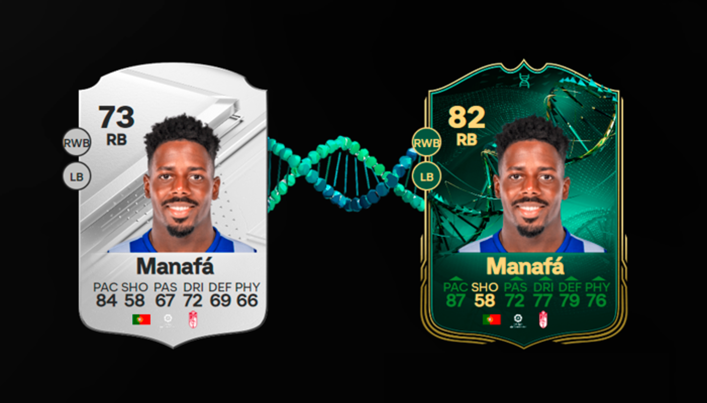 EA Sports FC 24 Ultimate Team: los mejores jugadores para la Evolutions Extremo leñero