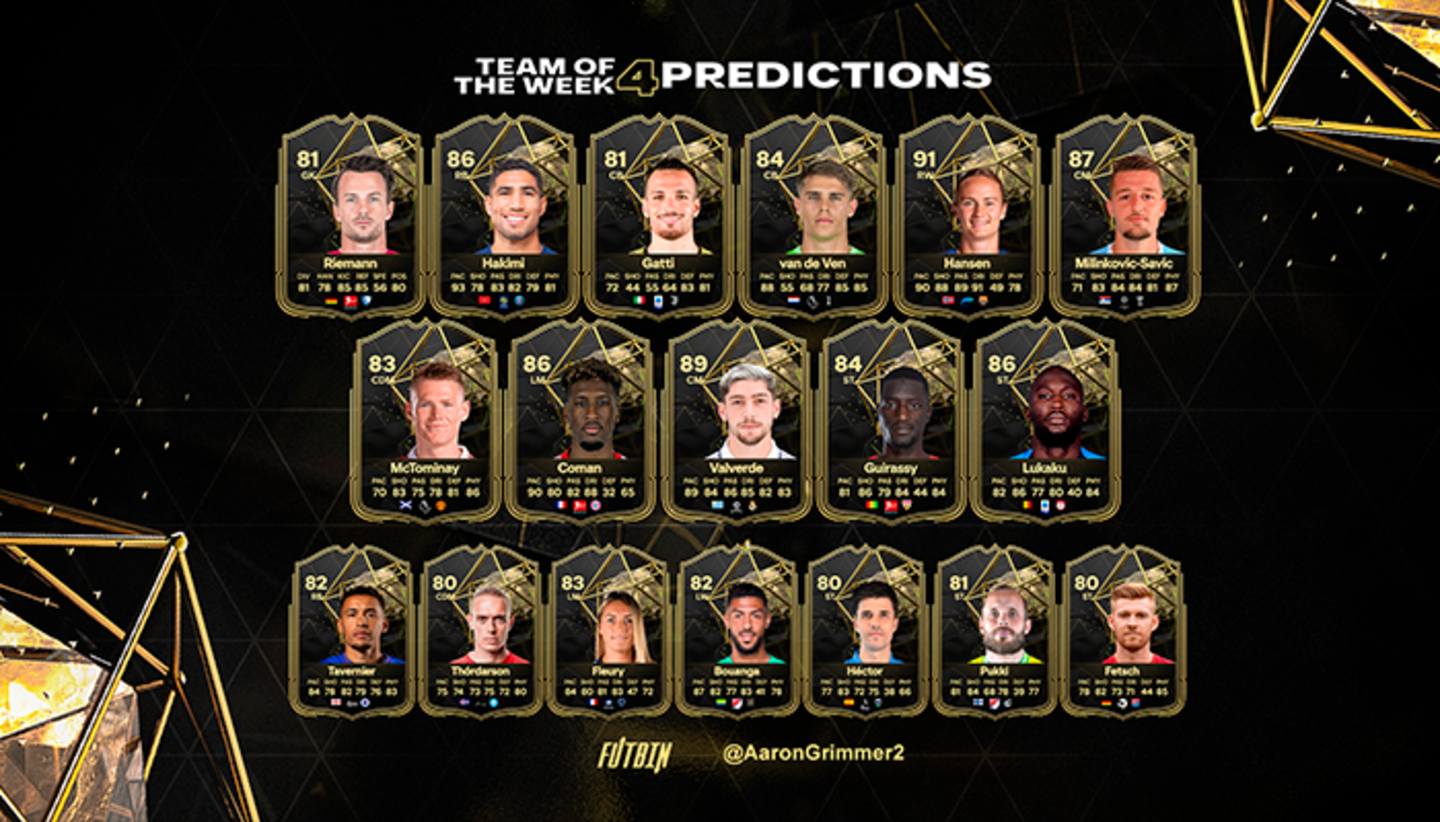 Predicción del TOTW 4 de EA Sports FC 24 Ultimate Team: podría incluir a la mejor carta del juego