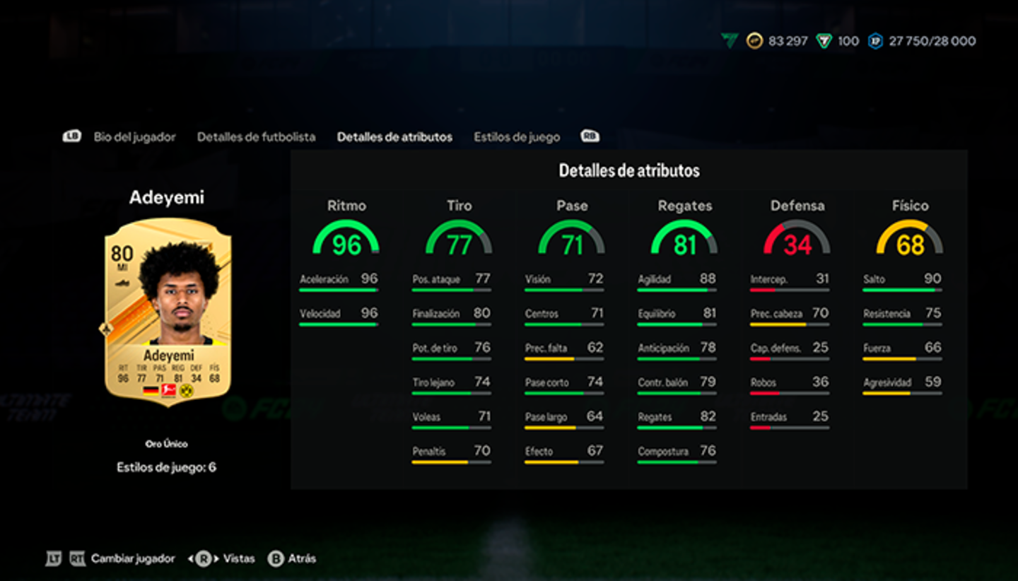 Los 10 mejores DC de EA Sports FC 24 Ultimate Team relación calidad-precio por menos de 50.000 monedas