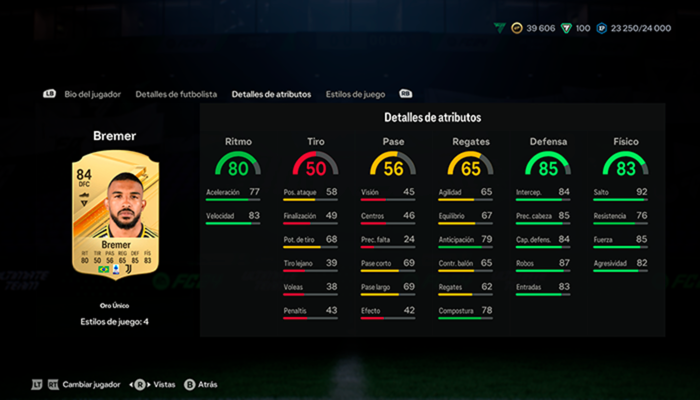 Los 10 mejores centrales de oro de EA Sports FC 24 Ultimate Team según un jugador profesional