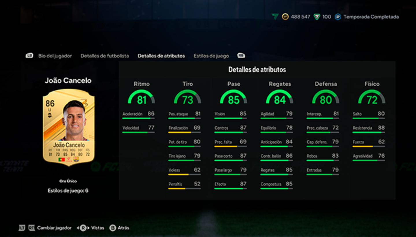 El mejor equipo por 300.000 monedas para EA Sports FC 24 Ultimate Team