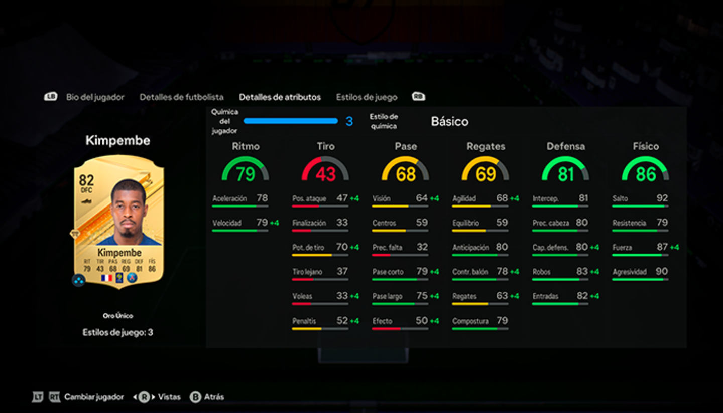 Los 10 mejores centrales de oro de EA Sports FC 24 Ultimate Team según un jugador profesional