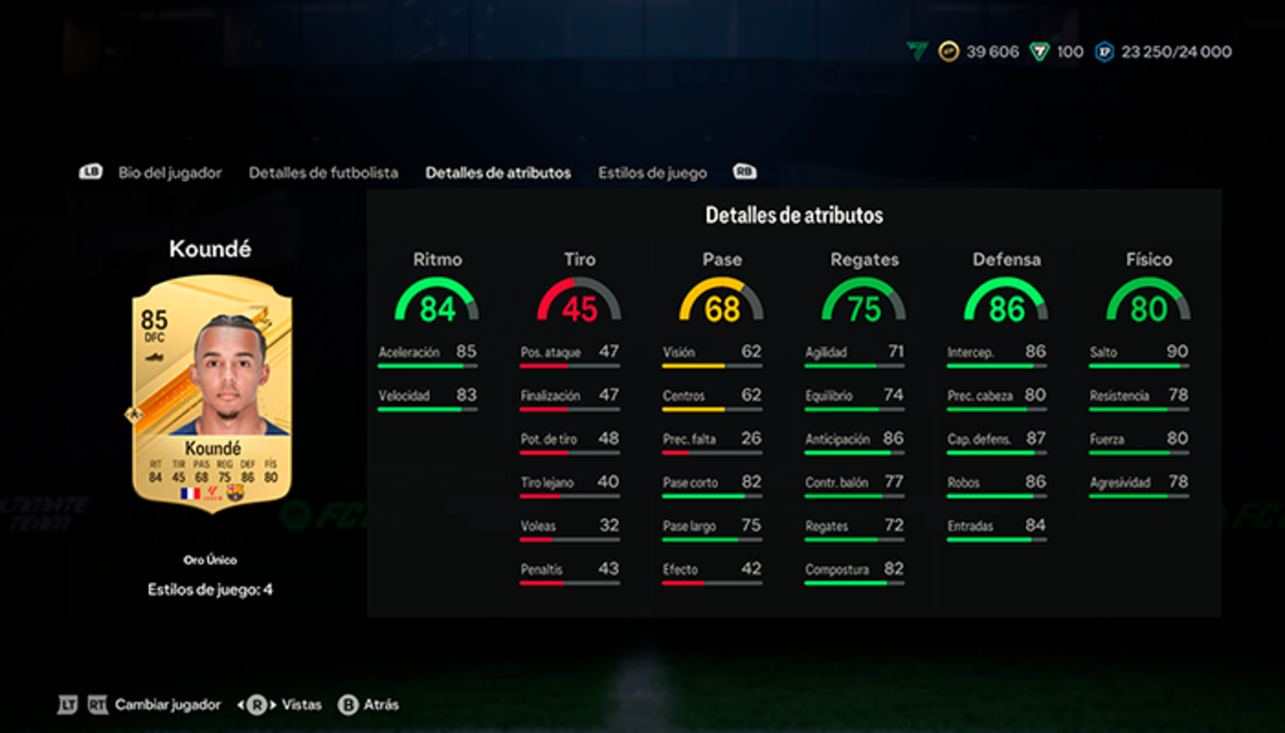 Los 10 mejores centrales de oro de EA Sports FC 24 Ultimate Team según un jugador profesional