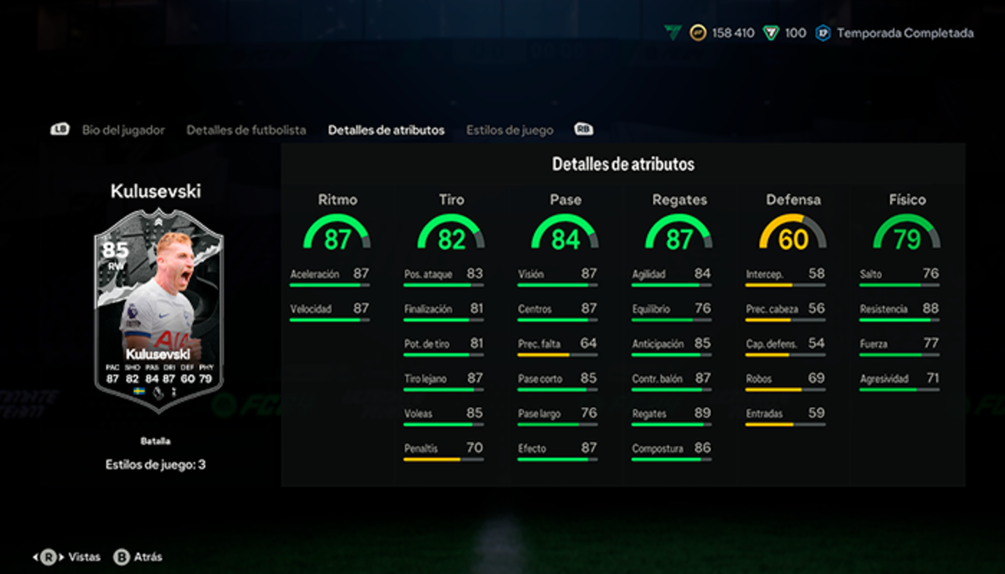 EA Sports FC 24 Ultimate Team: Kulusevski o Mudryk, ¿qué Showdown es mejor?