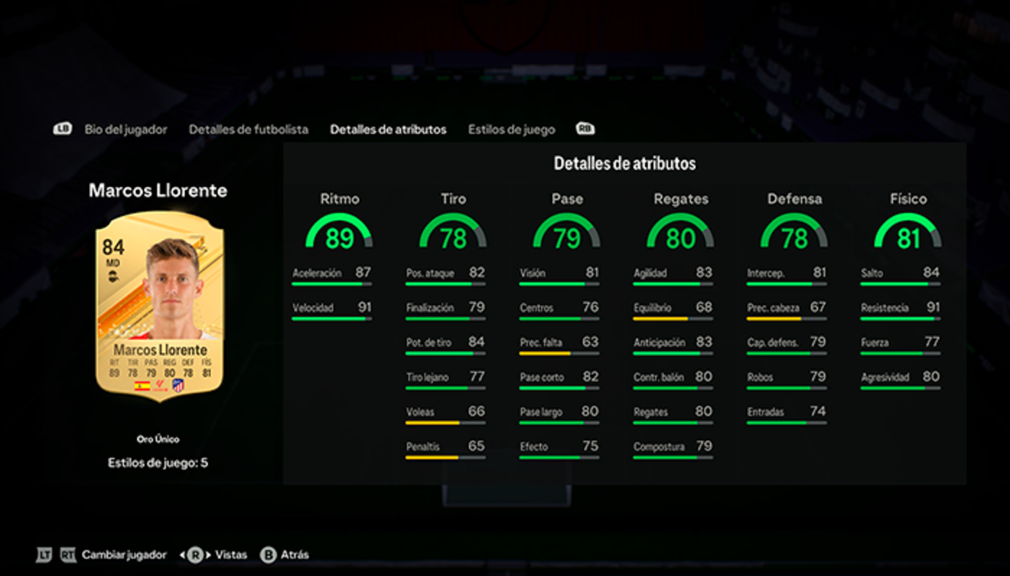 Los mejores MCs de EA Sports FC 24 Ultimate Team por menos de 100.000 monedas