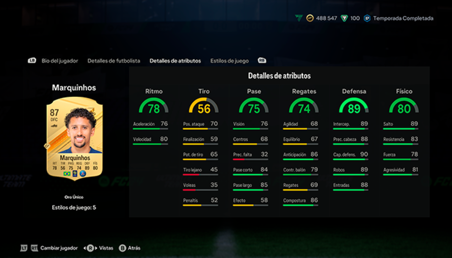 El mejor equipo por 300.000 monedas para EA Sports FC 24 Ultimate Team