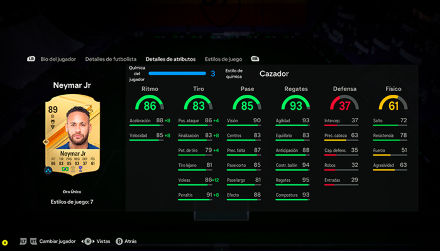 EA Sports FC 24 Ultimate Team: review de Neymar ¿sigue siendo top?